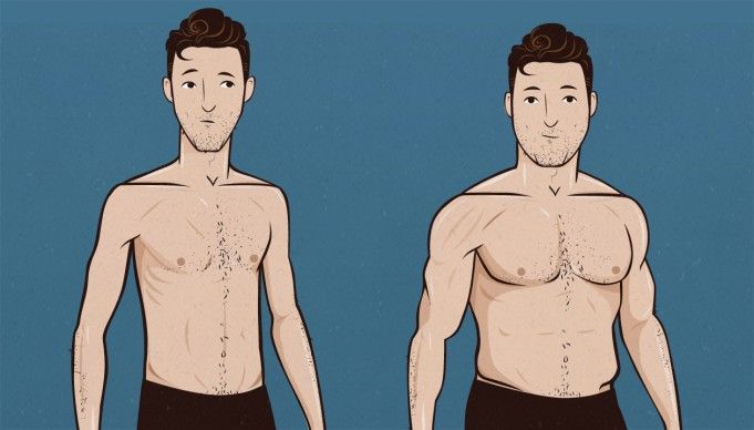 افزایش وزن و چاق شدن