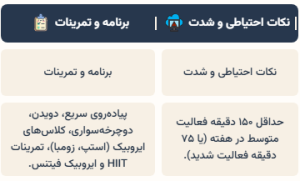 ایروبیک برای بزرگسالان