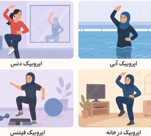 انواع مختلف ورزش ایروبیک