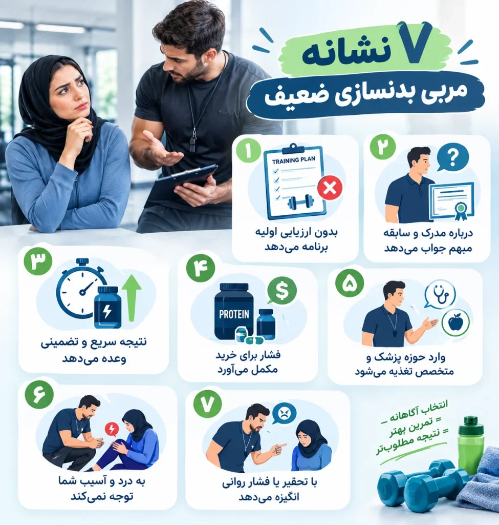 ۷ نشانه مربی بدنسازی ضعیف