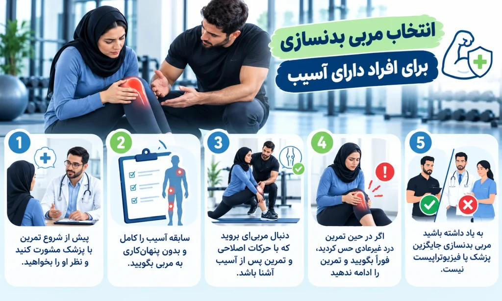 انتخاب مربی بدنسازی برای افراد دارای آسیب