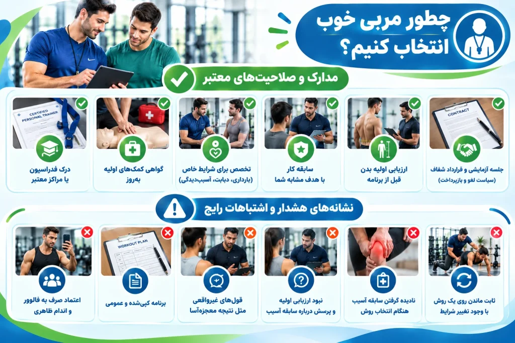 چطور مربی خوب انتخاب کنیم؟
